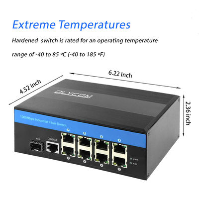12VDC Industrial Switch 8 Port, IM-FS180GW ระดับการป้องกัน Din Rail Ethernet Switch