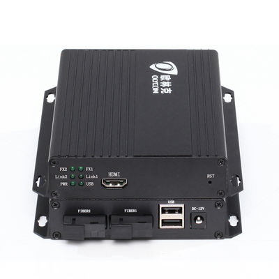 ตัวขยายสัญญาณ HDMI DVI 12V1A/2A