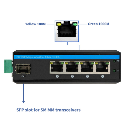 Mini 5 Port Gigabit Industrial Fiber Switch SFP Uplink Unmanaged Din Rail ประเภท DC12V