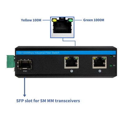 20KM 2 Port Network Industrial Gigabit Fiber Switch พร้อมขั้วต่อ LC 1 ตัว Outdoor